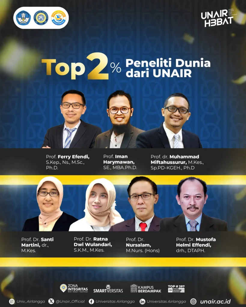 A poster of Universitas Airlangga (UNAIR) highlights seven faculty members and researchers included in the World’s Top 2% Scientists list.