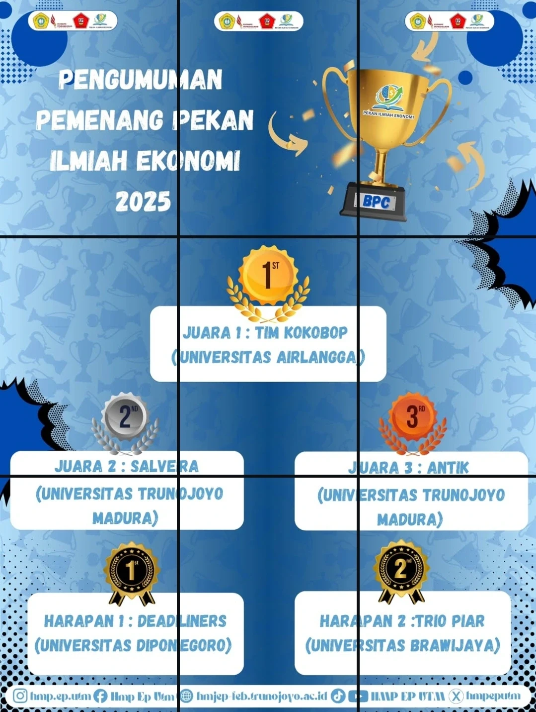 Tim FEB Universitas Airlangga saat pengumuman pemenang Juara 1 Business Plan Competition Pekan Ilmiah Ekonomi 2025 di Universitas Trunojoyo Madura. (Foto: Dok. Pribadi)