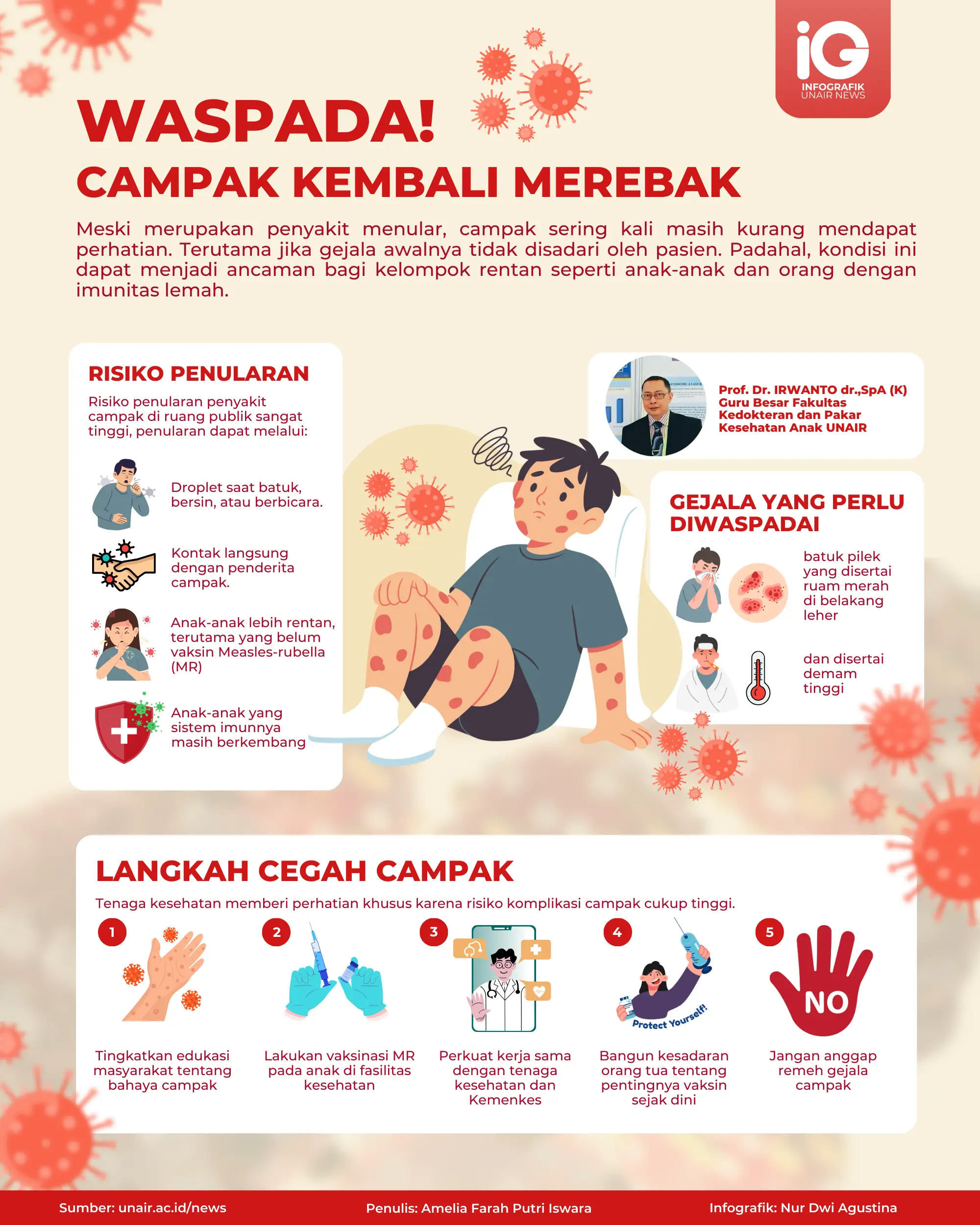Infographic: Stay Alert! Measles Outbreaks