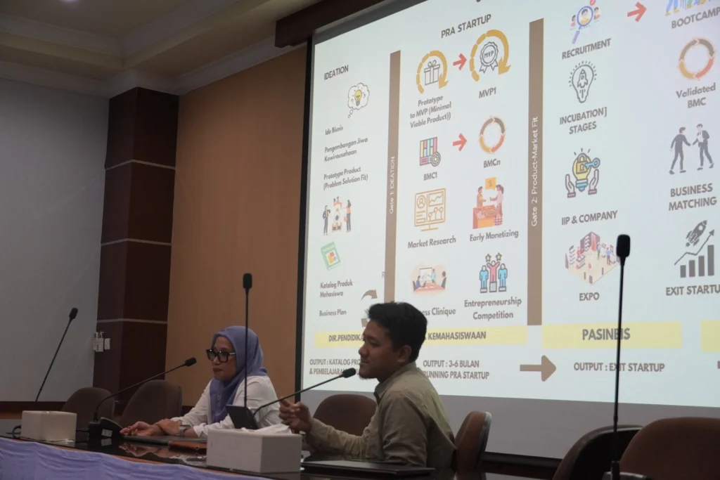 Ahmad Fadlur Rahman Bayuny SEI MScIBF PhD menjelaskan mengenai pengenalan inkubator bisnis UNAIR (Foto : istimewa).